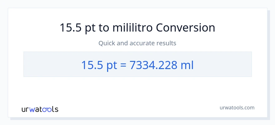 15.5 Pints patungong mga mililitro na conversion