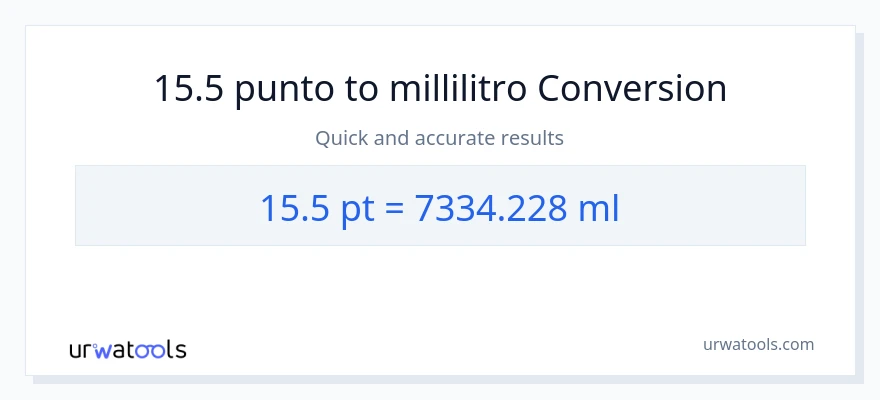 Conversione da 15.5 Pints a millilitri