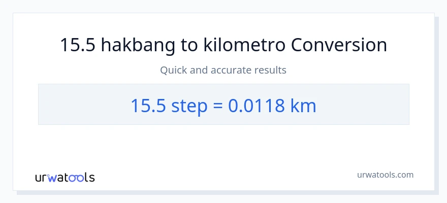 15.5 mga hakbang patungong Kilometro na conversion