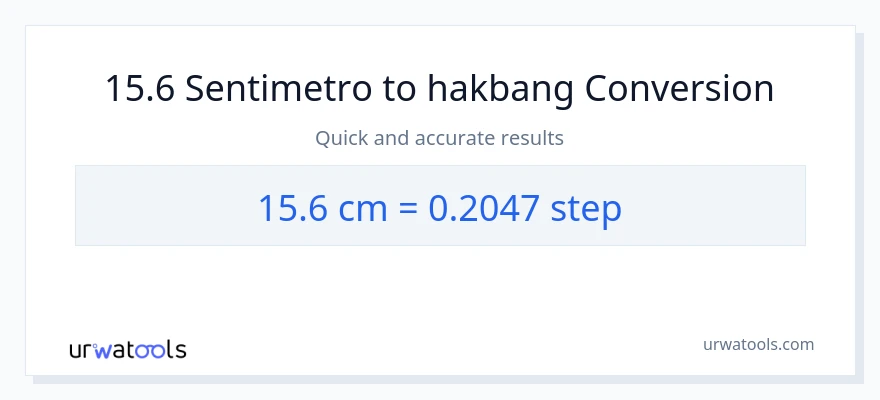 15.6 Mga Sentimetro patungong mga hakbang na conversion