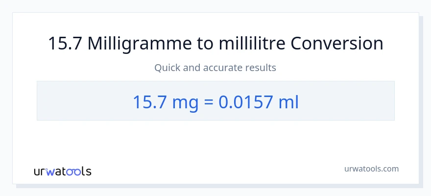 Conversion 15.7 milligrammes vers millilitres