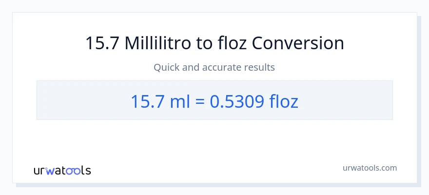 Conversione da 15.7 millilitri a once fluide