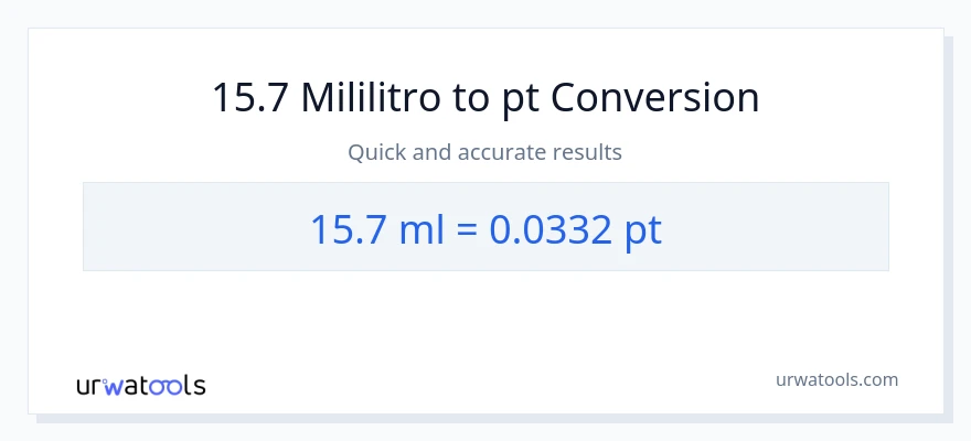 15.7 mga mililitro patungong Pints na conversion