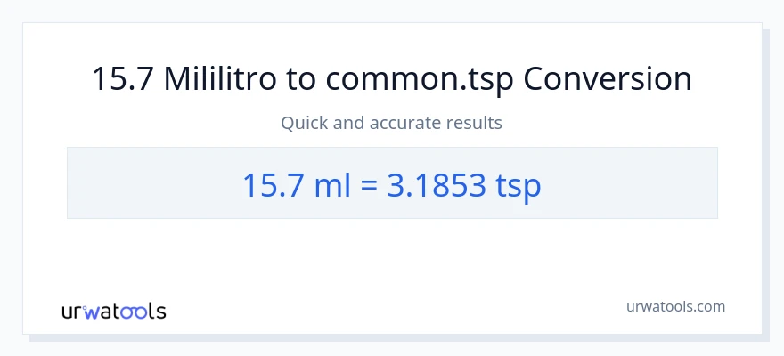 15.7 mga mililitro patungong Tsps na conversion
