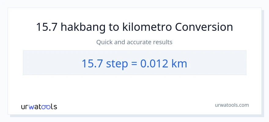 15.7 mga hakbang patungong Kilometro na conversion