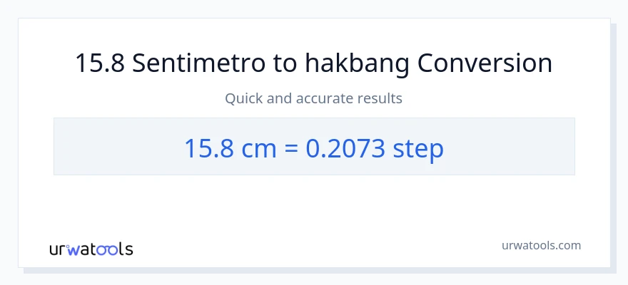 15.8 Mga Sentimetro patungong mga hakbang na conversion