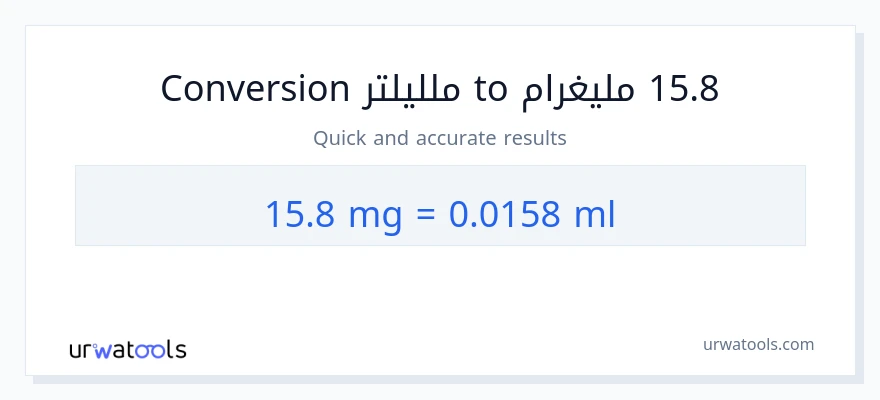 التحويل من 15.8 ملليغرام إلى ملليلتر
