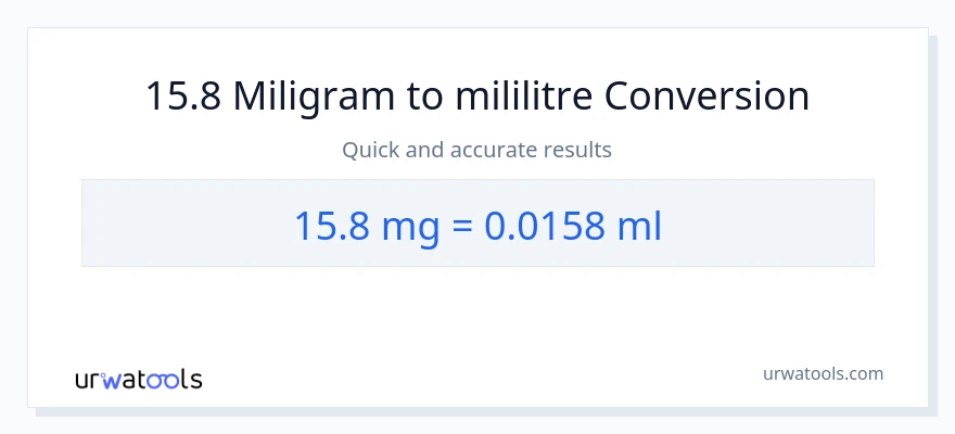 15.8 miligram'den mililitre'e dönüşüm