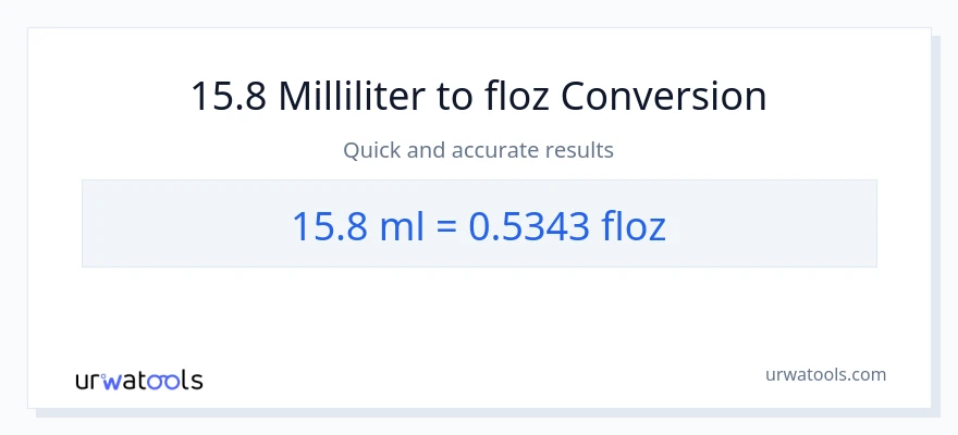 15.8 milliliter til flydende ounces konvertering