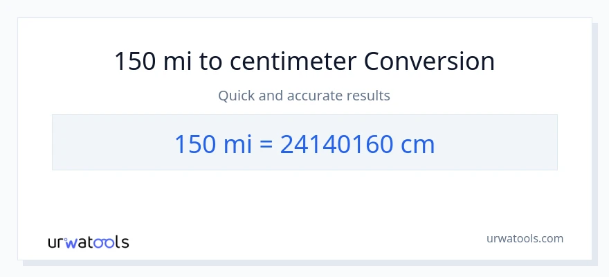 150 miles til Centimeter konvertering