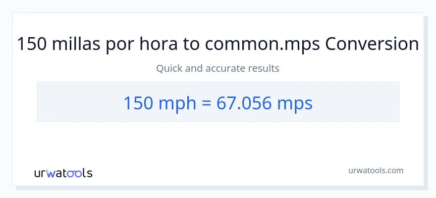 Conversión de 150 millas por hora a Meters Per Second