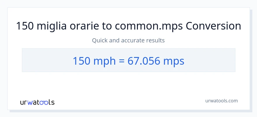 Conversione da 150 miglia all'ora a Meters Per Second