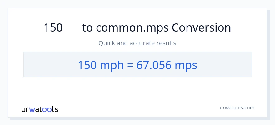 150 時速マイル から Meters Per Second への変換