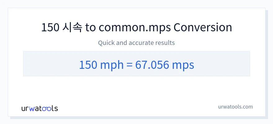 150 시속 마일에서 Meters Per Second으로의 변환