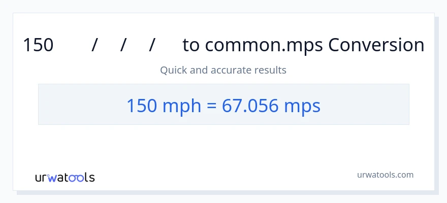 150 മണിക്കൂറിൽ മൈൽ ൽ നിന്ന് Meters Per Second ലേക്ക് പരിവർത്തനം