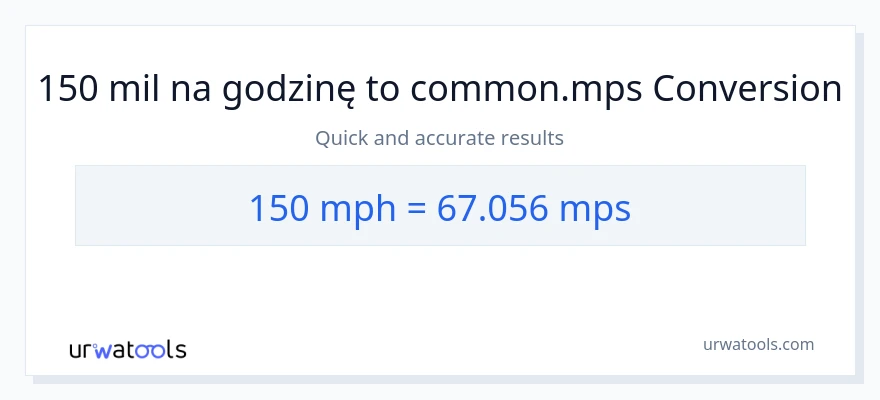 Konwersja 150 mil na godzinę do Meters Per Second