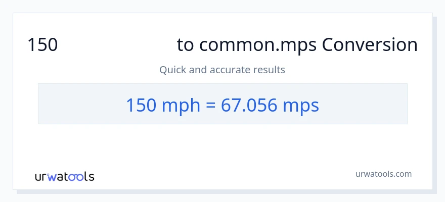 การแปลง 150 ไมล์ต่อชั่วโมง เป็น Meters Per Second