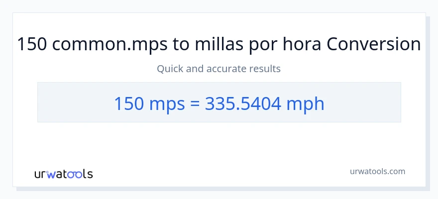 Conversión de 150 Meters Per Second a millas por hora