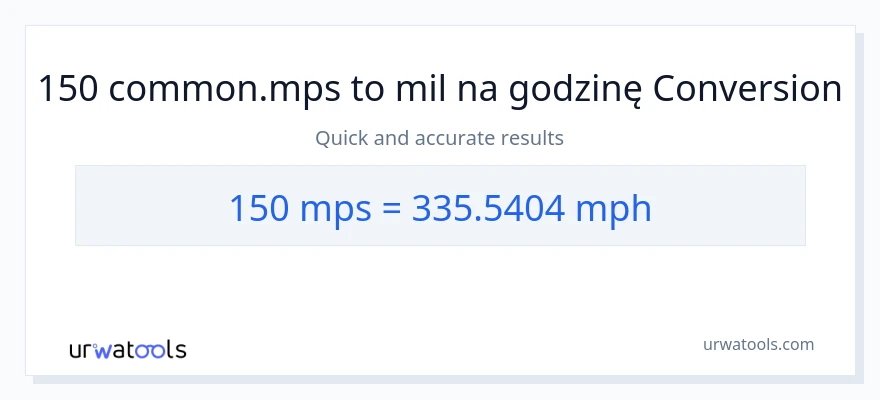 Konwersja 150 Meters Per Second do mil na godzinę