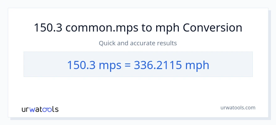 150.3 Meters Per Second patungong milya kada oras na conversion