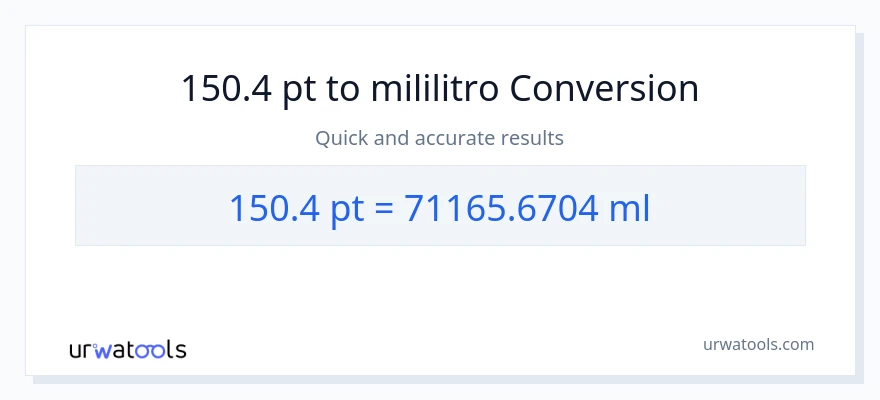 150.4 Pints patungong mga mililitro na conversion