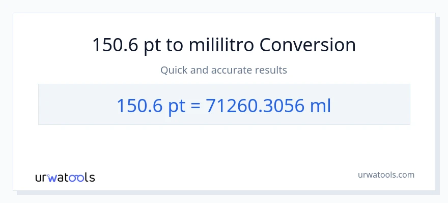 150.6 Pints patungong mga mililitro na conversion