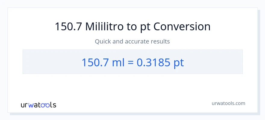 150.7 mga mililitro patungong Pints na conversion