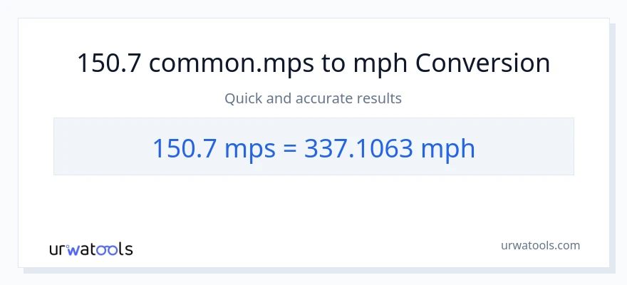 150.7 Meters Per Second patungong milya kada oras na conversion