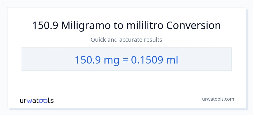 150.9 miligramo patungong mga mililitro na conversion