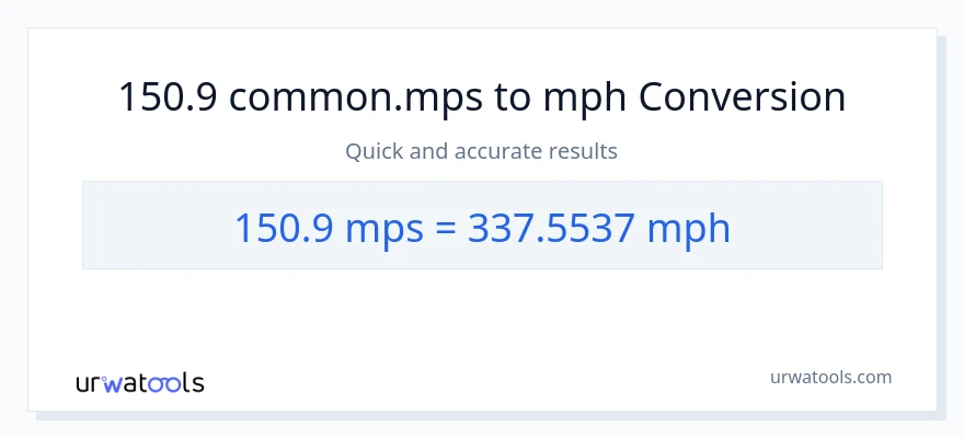 150.9 Meters Per Second patungong milya kada oras na conversion
