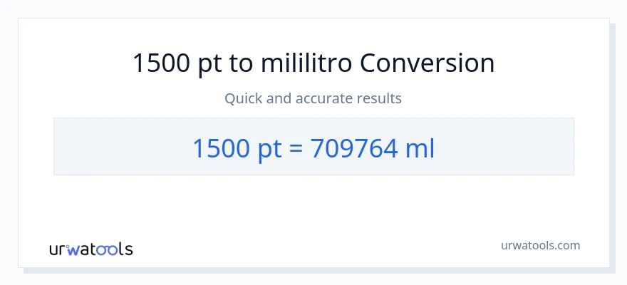 1500 Pints patungong mga mililitro na conversion