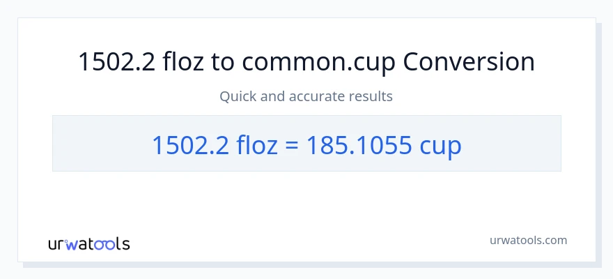 1502.2 mga onsa ng likido patungong mga tasa na conversion
