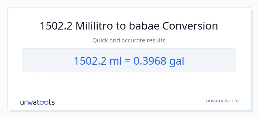 1502.2 mga mililitro patungong Mga galon na conversion