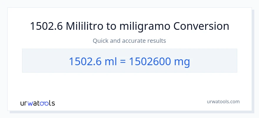1502.6 mga mililitro patungong miligramo na conversion