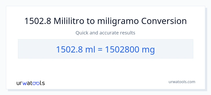 1502.8 mga mililitro patungong miligramo na conversion