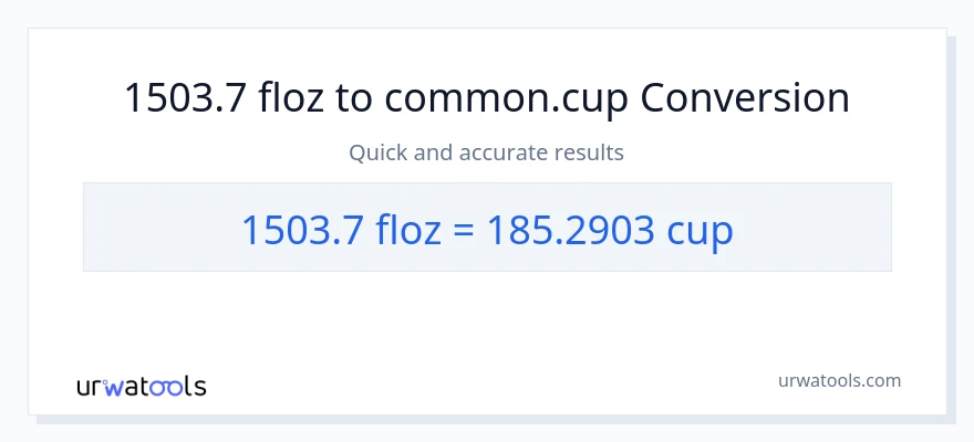 1503.7 mga onsa ng likido patungong mga tasa na conversion