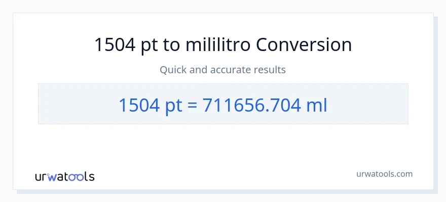 1504 Pints patungong mga mililitro na conversion