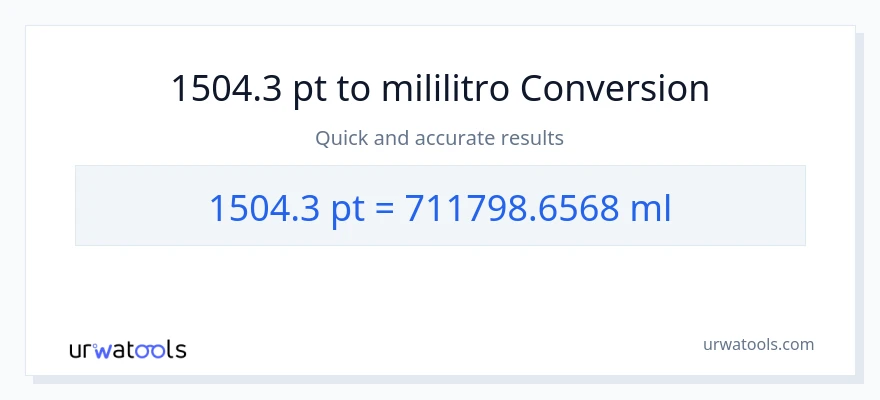 1504.3 Pints patungong mga mililitro na conversion