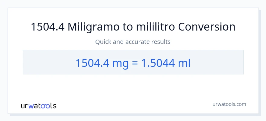 1504.4 miligramo patungong mga mililitro na conversion