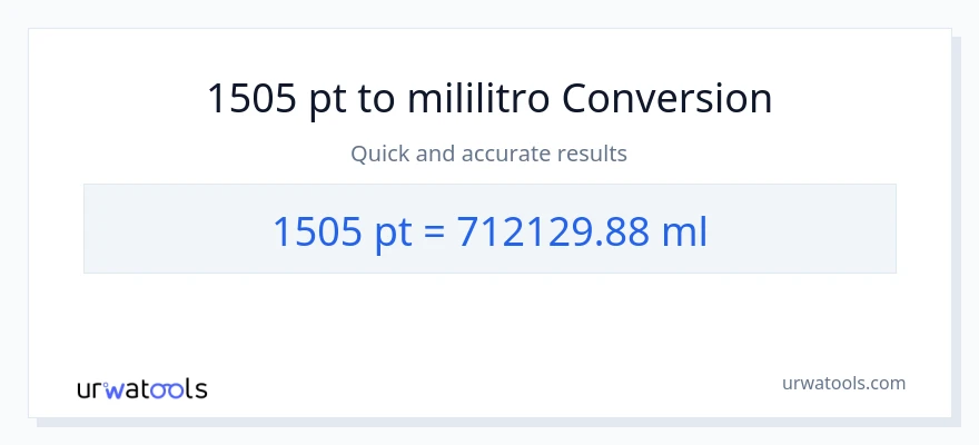 1505 Pints patungong mga mililitro na conversion