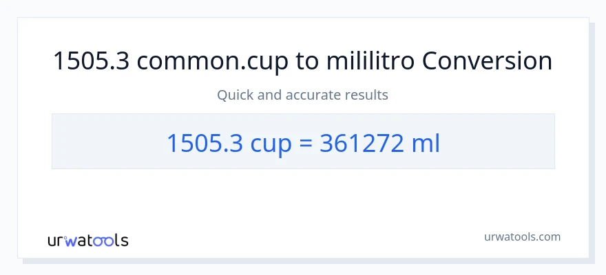 1505.3 mga tasa patungong mga mililitro na conversion