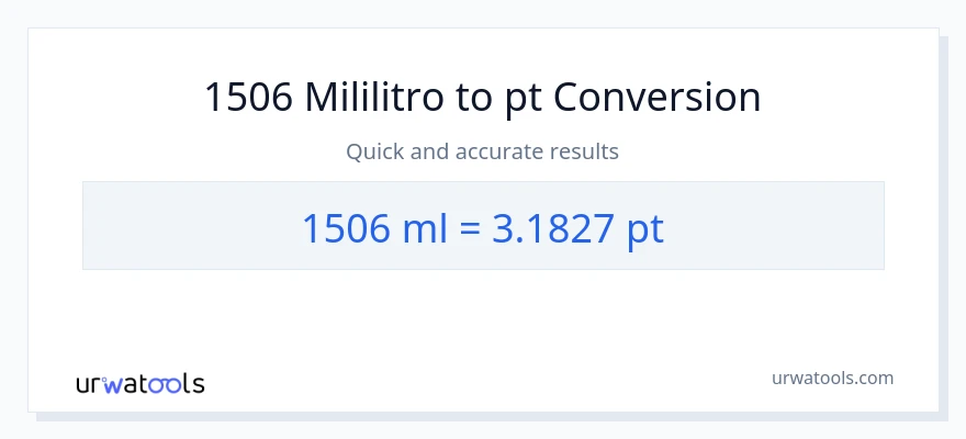 1506 mga mililitro patungong Pints na conversion