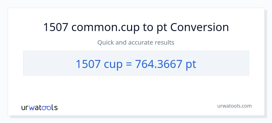 1507 mga tasa patungong Pints na conversion