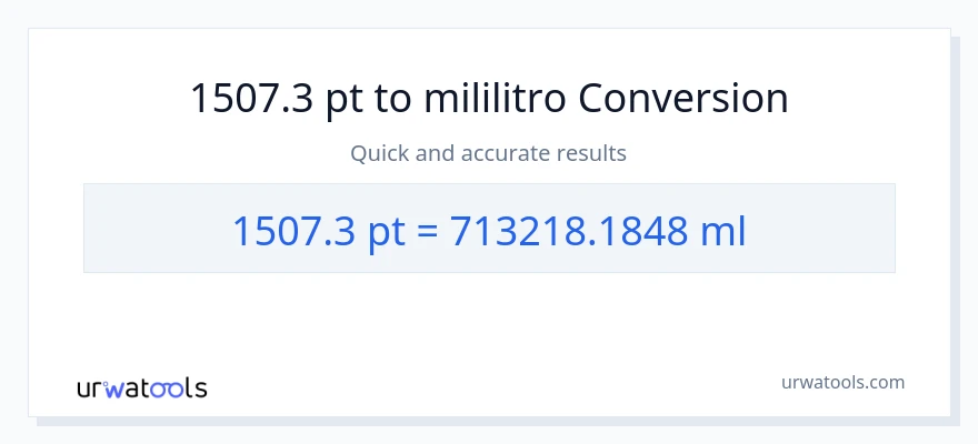 1507.3 Pints patungong mga mililitro na conversion