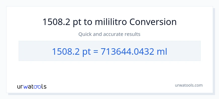 1508.2 Pints patungong mga mililitro na conversion