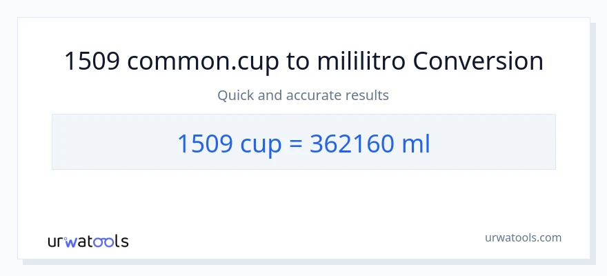 1509 mga tasa patungong mga mililitro na conversion