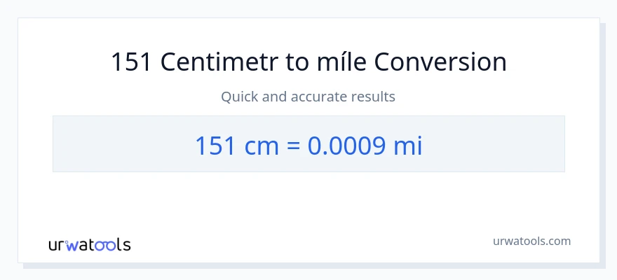 Konverze z Centimetry na míle: 151