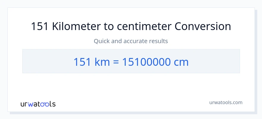 151 Kilometer til Centimeter konvertering