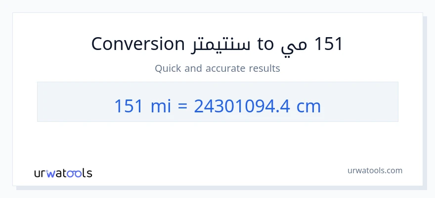 التحويل من 151 أميال إلى سنتيمترات
