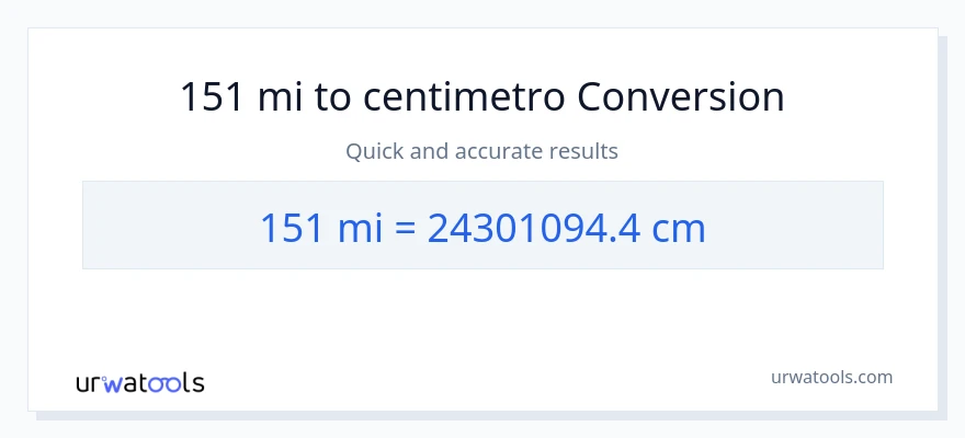 Conversione da 151 miglia a Centimetri